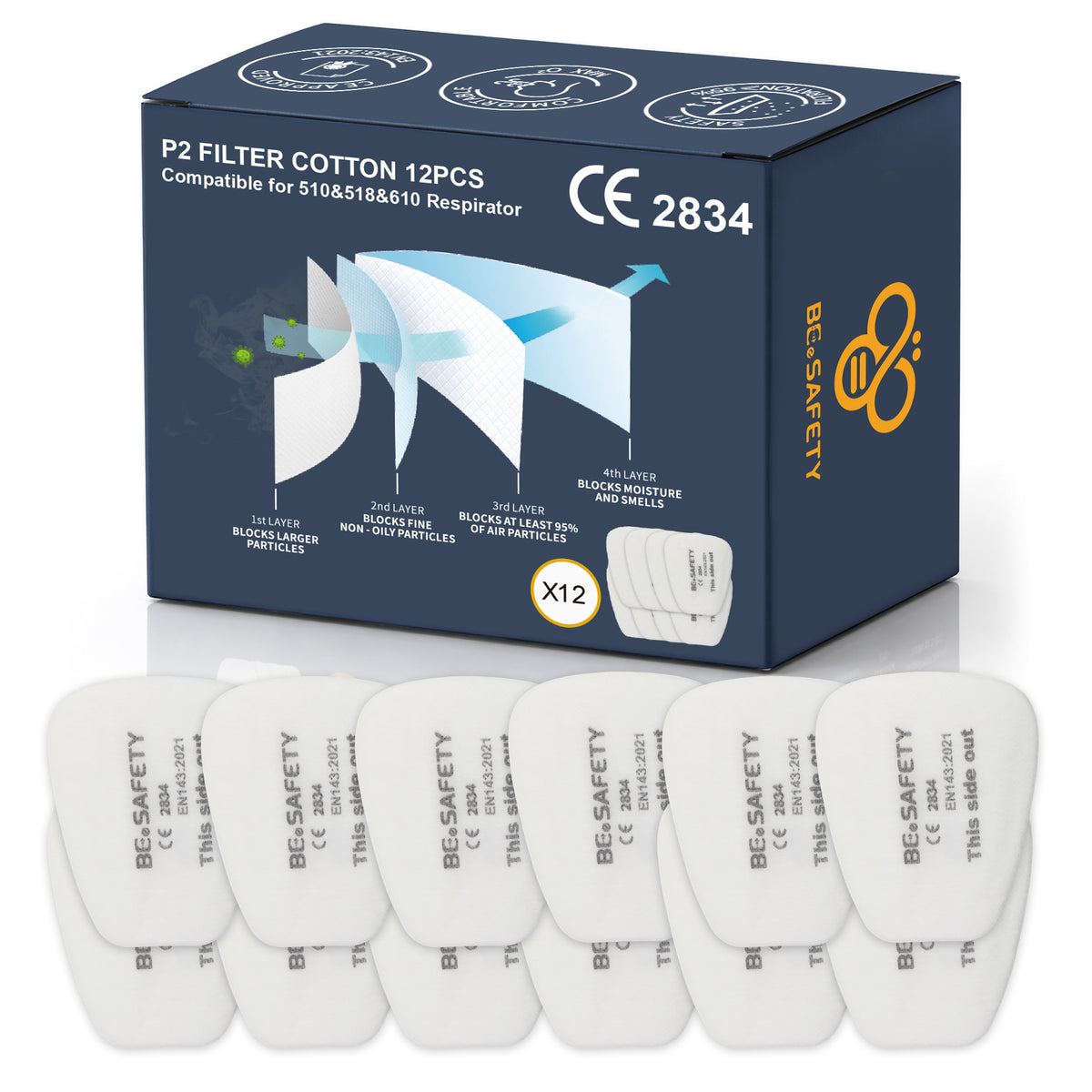 12 PCS P2 Replacement Dust Filters for RD-510/RD-518 Half Face & RF-610 Full Face Reusable Respirator