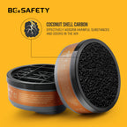 2 Pcs Coconut Shell Activated Carbon Filter Cartridge for 2818