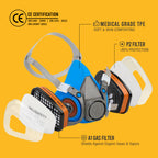 RD-510 Half Face Respirator Mask with 2 A1 Gas Filters & 8 P2 Dust Replacement Filters