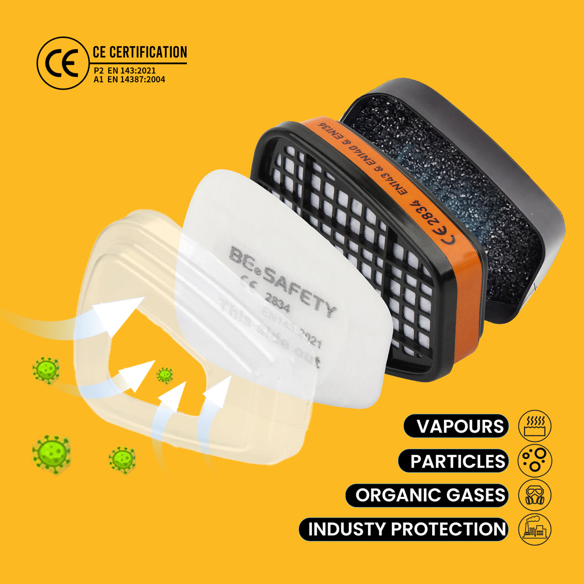 Replacement Filters for RD-510/RD-518/RF-610 Reusable Respirator with 2 A1 Organic Vapor Cartridges & 8 P2 Dust Filters