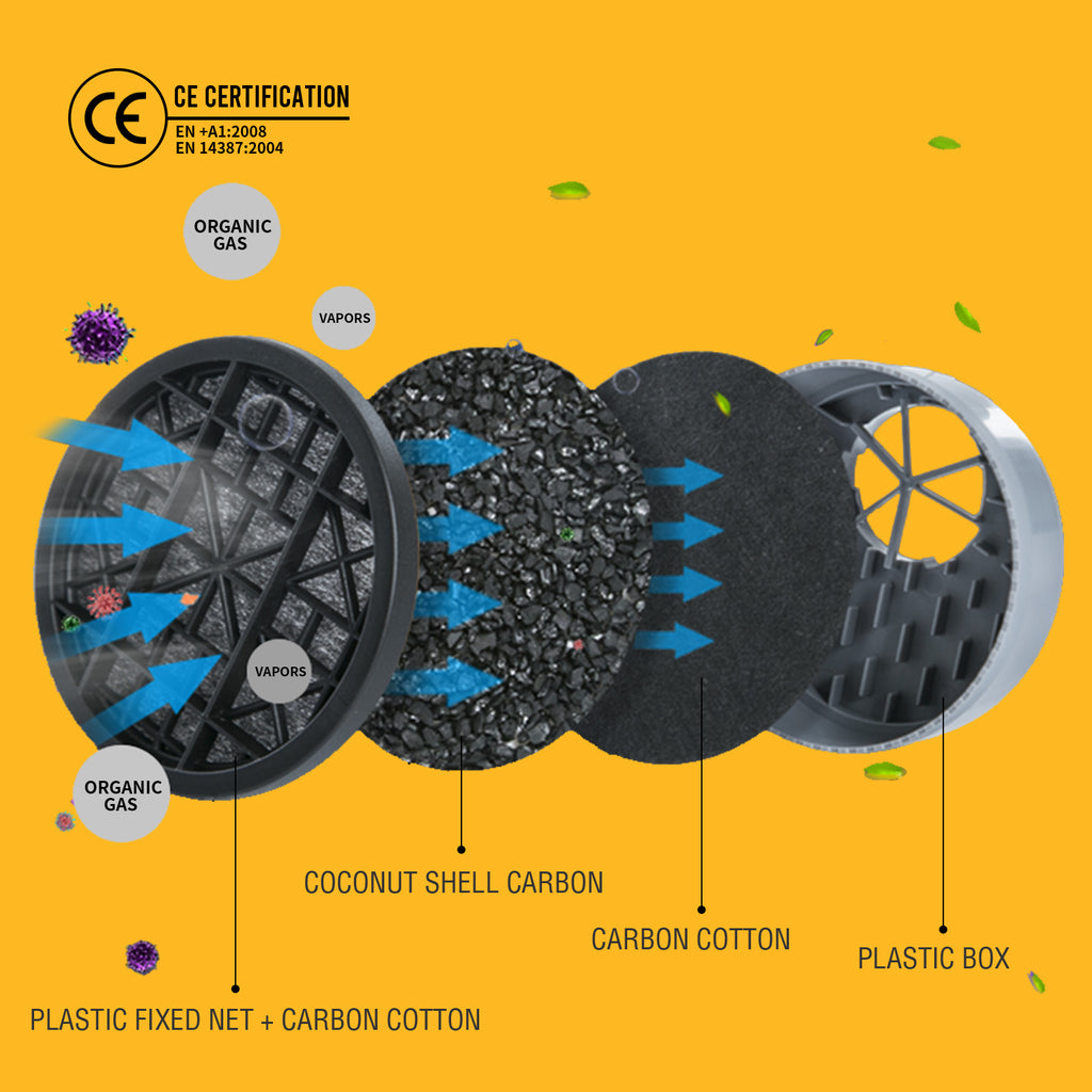 2 Pcs Coconut Shell Activated Carbon Filter Cartridge for 2818