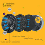 2 Pcs Coconut Shell Activated Carbon Filter Cartridge for 2818