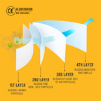 12 PCS P2 Replacement Dust Filters for RD-510/RD-518 Half Face & RF-610 Full Face Reusable Respirator