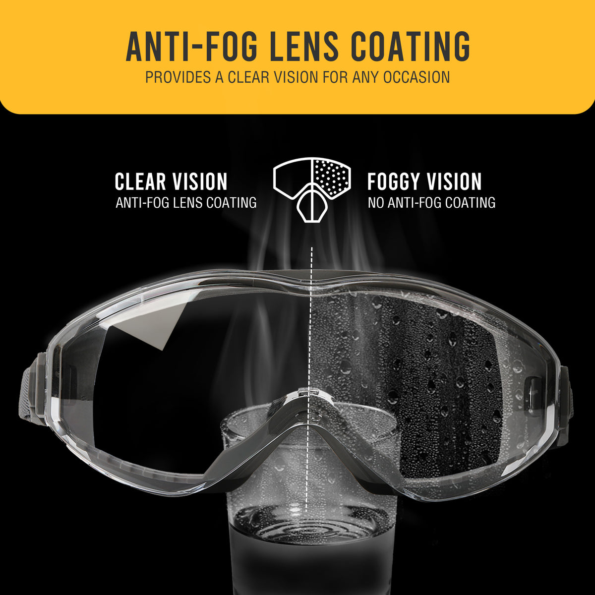 RD-518  Half Face Respirator Mask with Safety Goggles, 2 A1 Organic Vapor Filters & 8 P2 Dust Filters